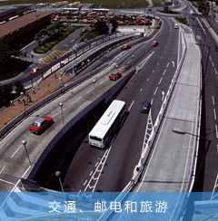 交通、郵電和旅游
